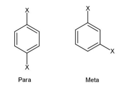Ortho-Ortho en el Quelato de Hierro.